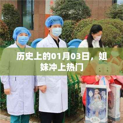 歷史上的姐妹熱門日，一月三日揭秘時(shí)刻