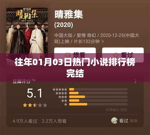 歷年熱門小說排行榜揭曉，完結佳作一網(wǎng)打盡！