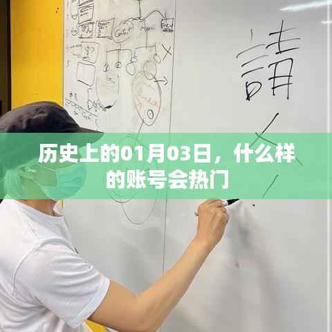 報(bào)名 第14頁