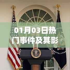 熱門事件回顧，最新影響分析