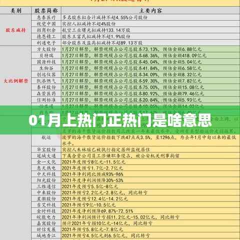 熱門正熱門含義解析，一探月上熱門背后的流行趨勢(shì)