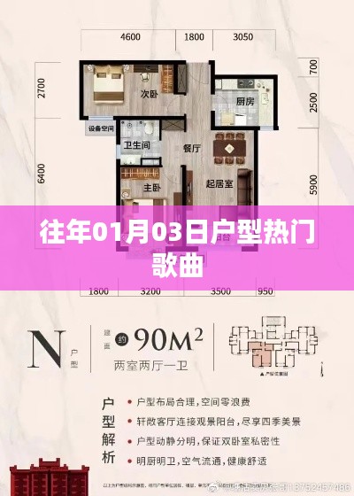 往年元旦后熱門戶型歌曲盤點(diǎn)