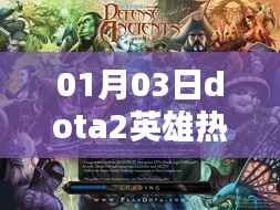 DOTA2英雄熱門榜（最新更新）