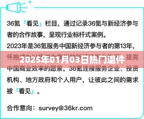 熱門退件事件揭秘，揭秘日期背后的故事