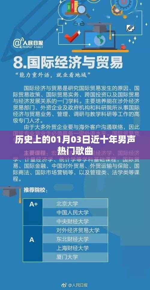 男聲熱門歌曲盤點(diǎn)，近十年一月三日歷史回顧