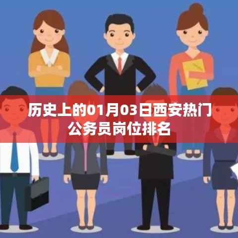 西安熱門公務員崗位歷年排名解析，一月三日回顧