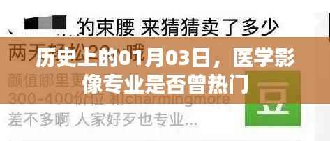 醫(yī)學影像專業(yè)歷史發(fā)展及一月三日熱門狀況分析