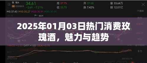 2025年玫瑰酒消費熱潮，魅力與趨勢展望
