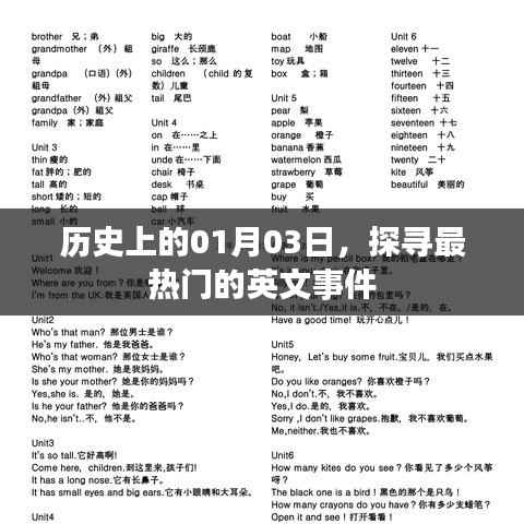 探尋熱門英文事件，歷史上的1月3日這一天